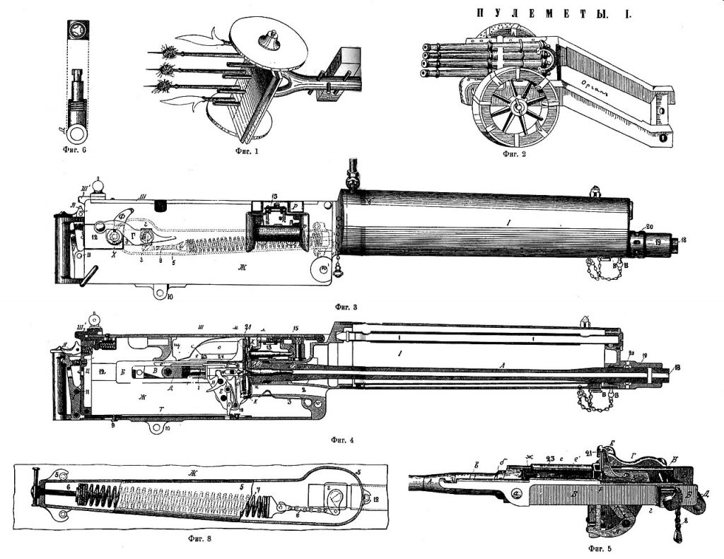 Maxim Machine Gun Diagram