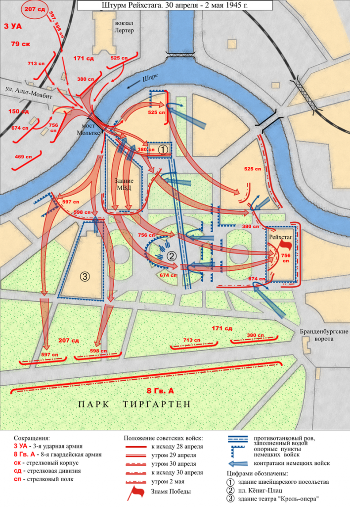 Storming Reichstag Map