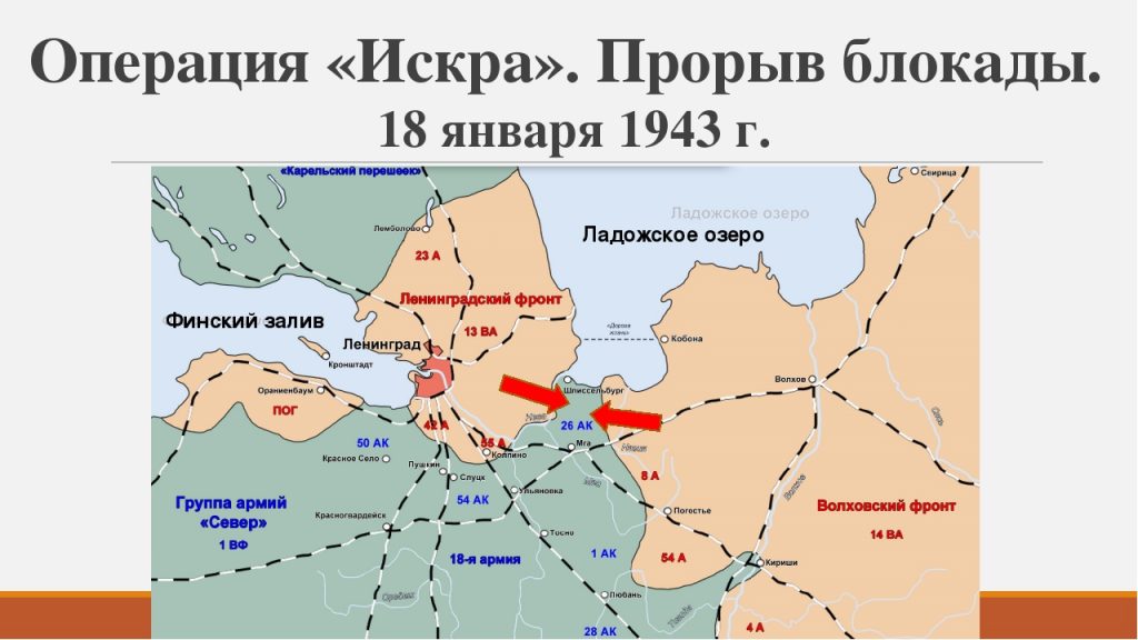 Blockade of Leningrad Map