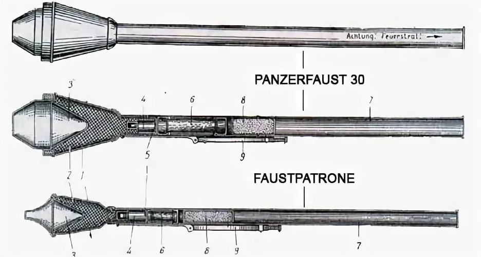 Panzerfaust 